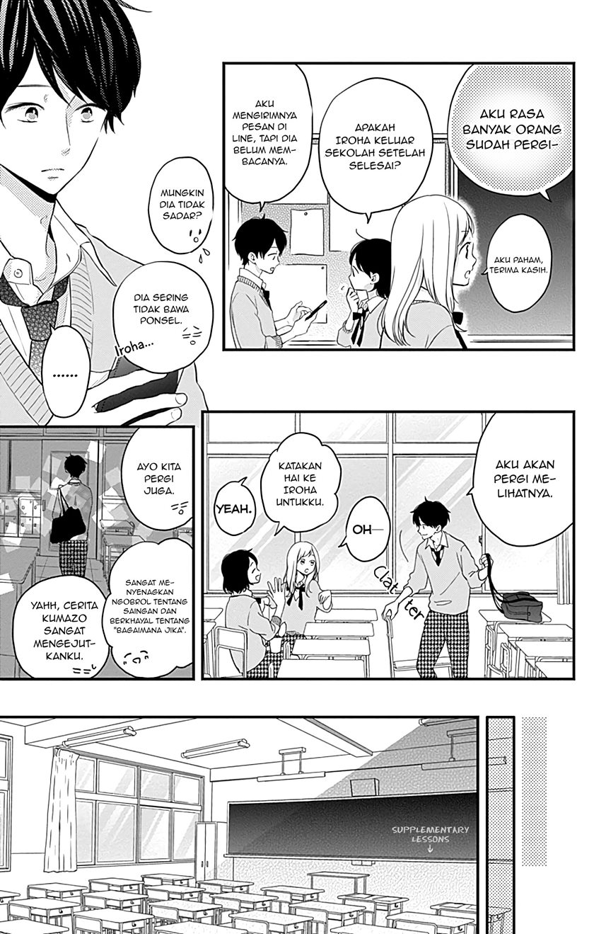 Chapter 7 - halaman 13