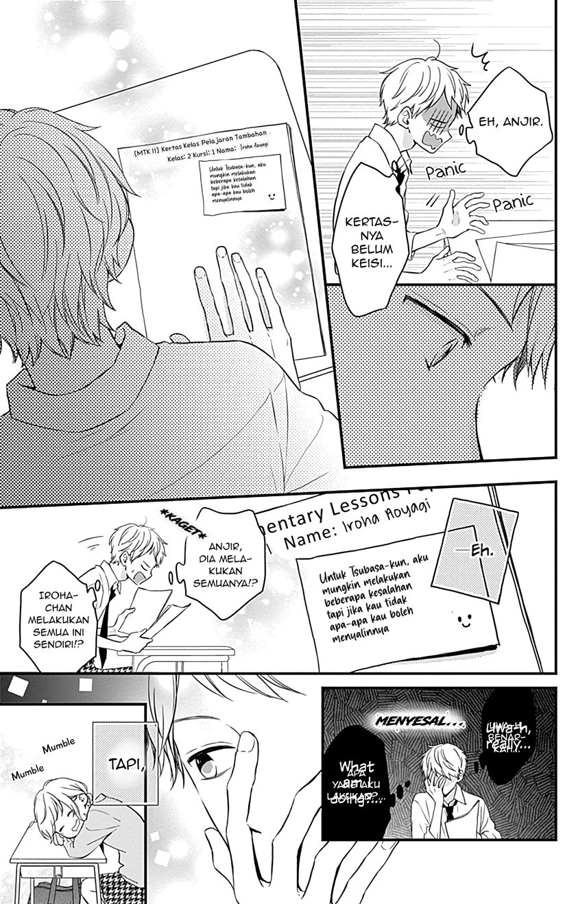 Chapter 7 - halaman 15