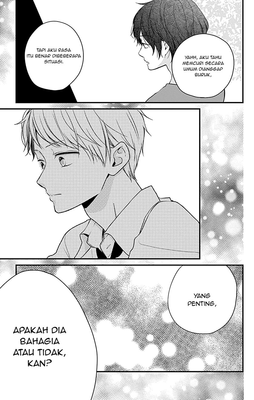 Chapter 7 - halaman 26