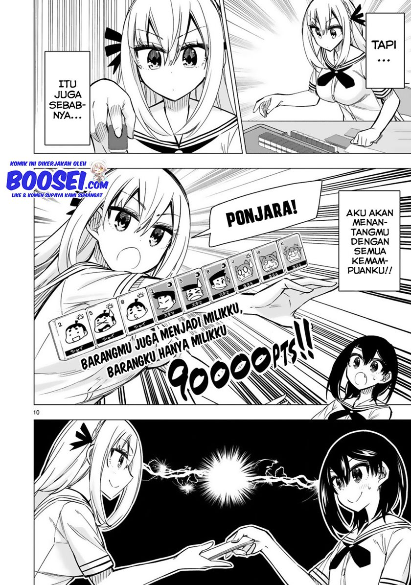 Chapter 21 - halaman 13