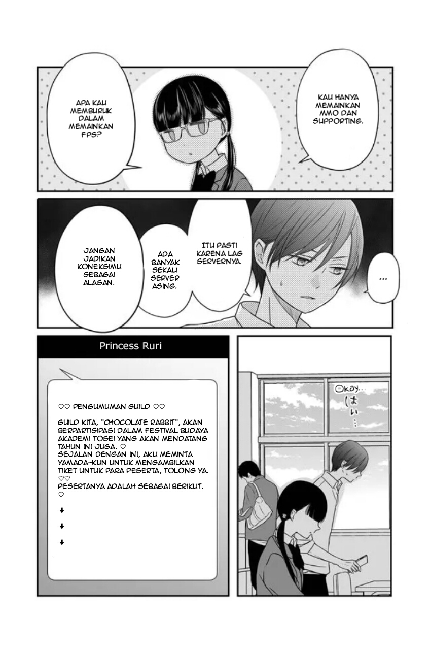 Chapter 21 - halaman 15