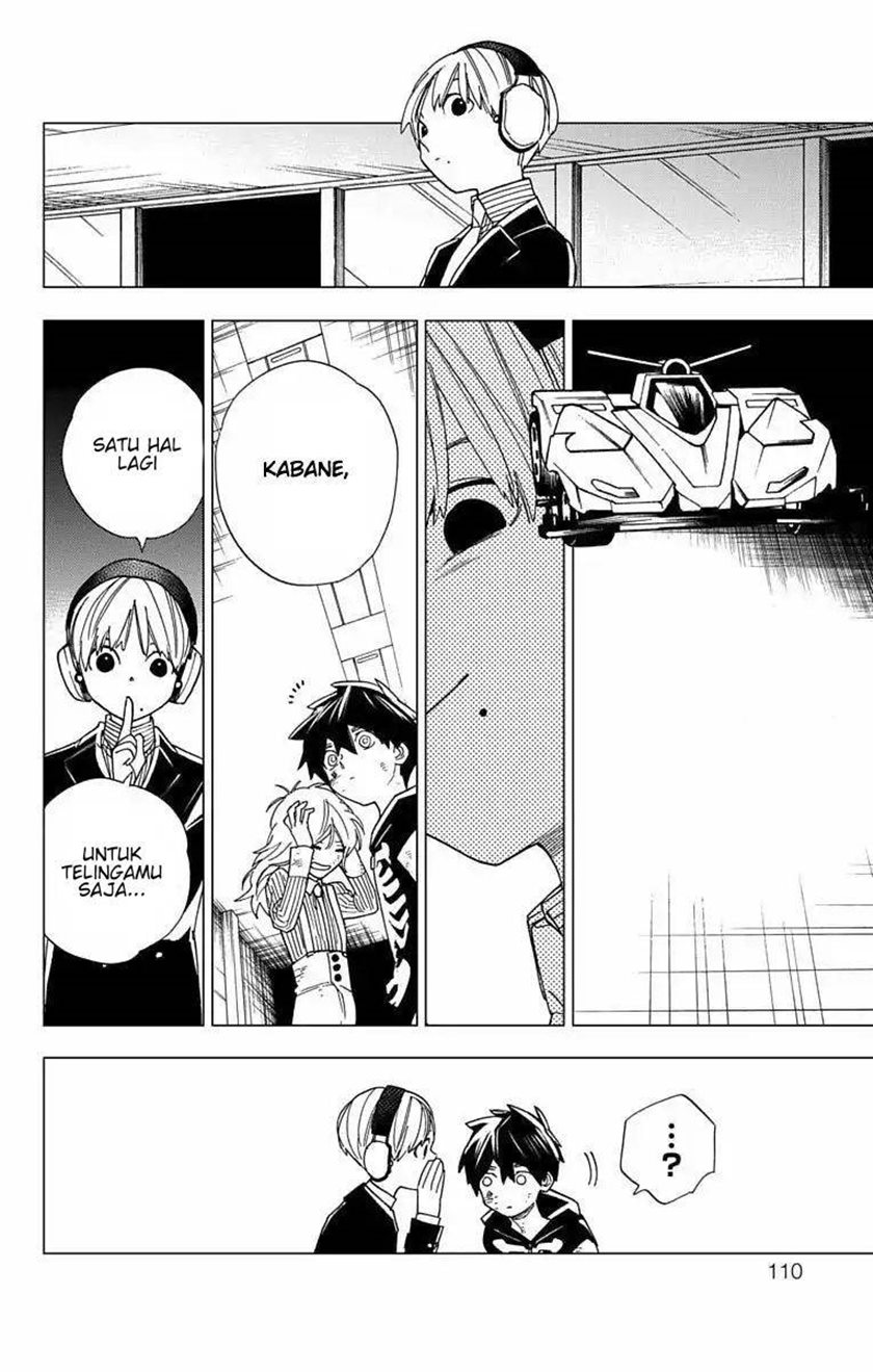 Chapter 10 - halaman 15