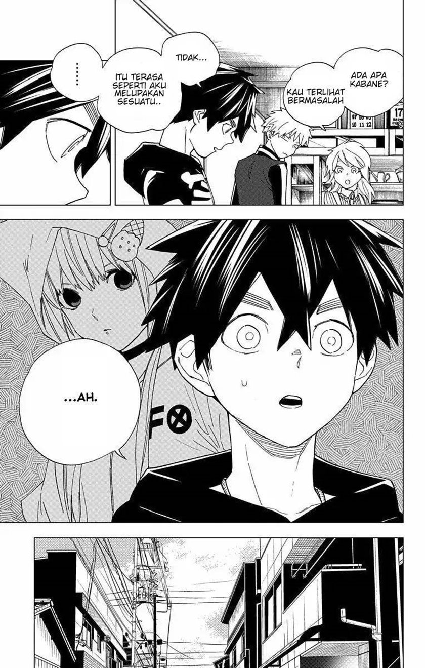 Chapter 10 - halaman 28