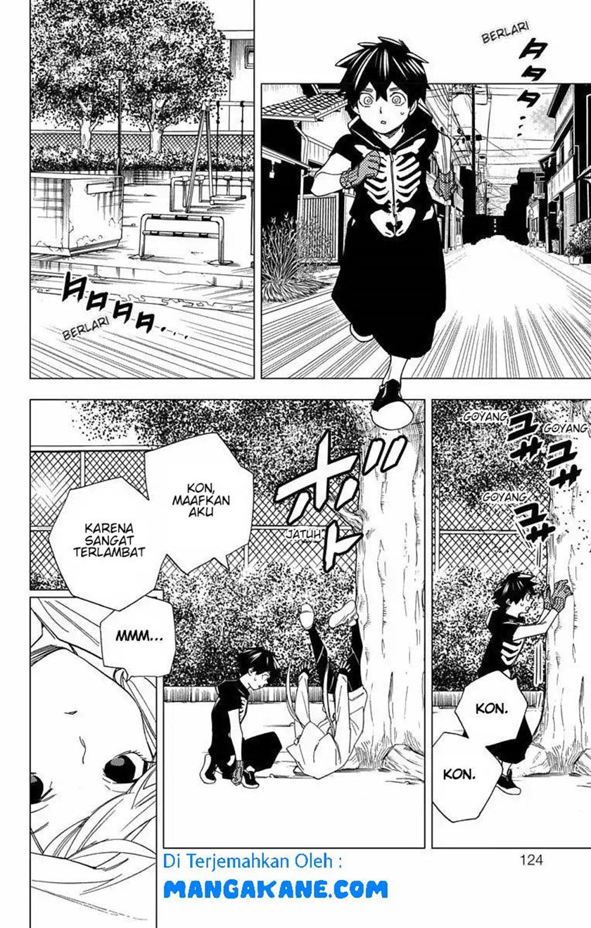 Chapter 10 - halaman 29