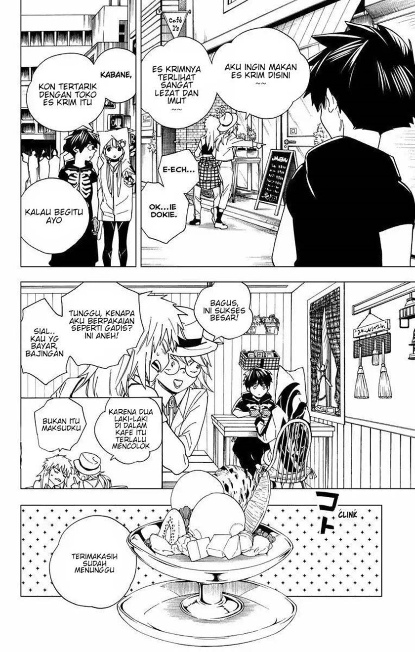 Chapter 10 - halaman 37