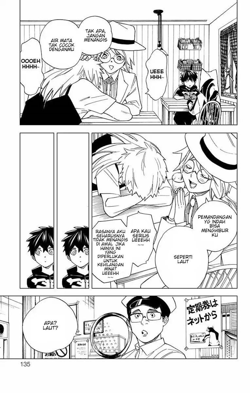 Chapter 10 - halaman 40