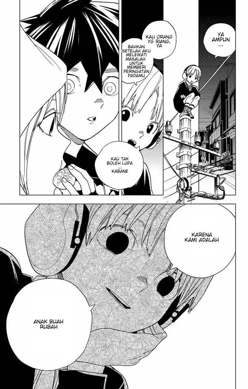 Chapter 10 - halaman 46