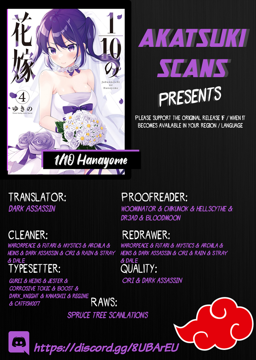 Chapter 35 - halaman 22