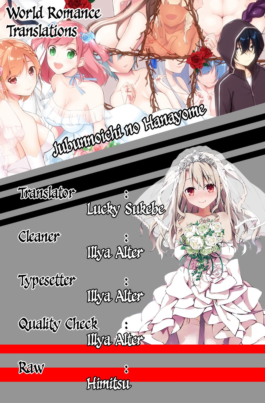 Chapter 32 - halaman 2