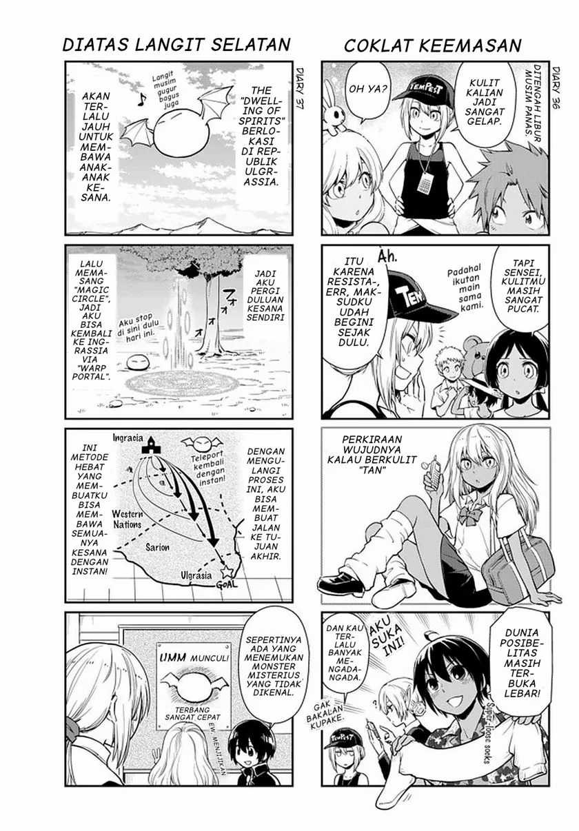Chapter 40 - halaman 13