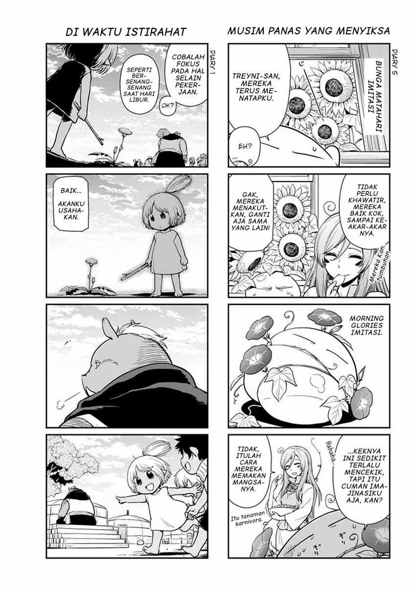 Chapter 40 - halaman 5