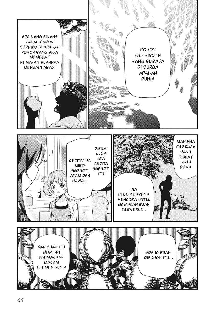 Chapter 34 - halaman 4