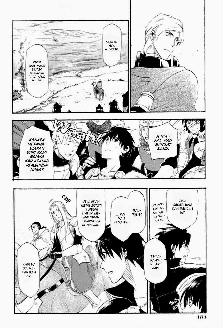 Chapter 8 - halaman 29