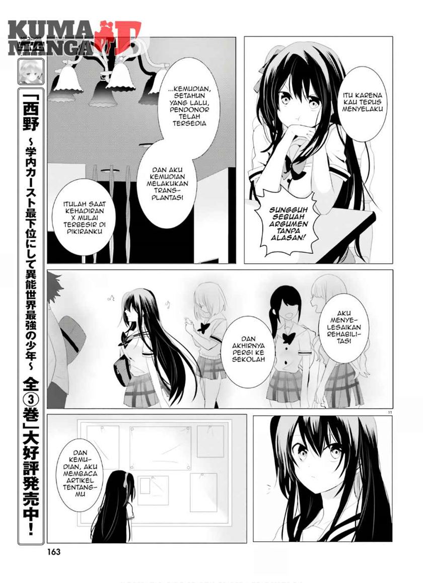 Chapter 2 - halaman 13