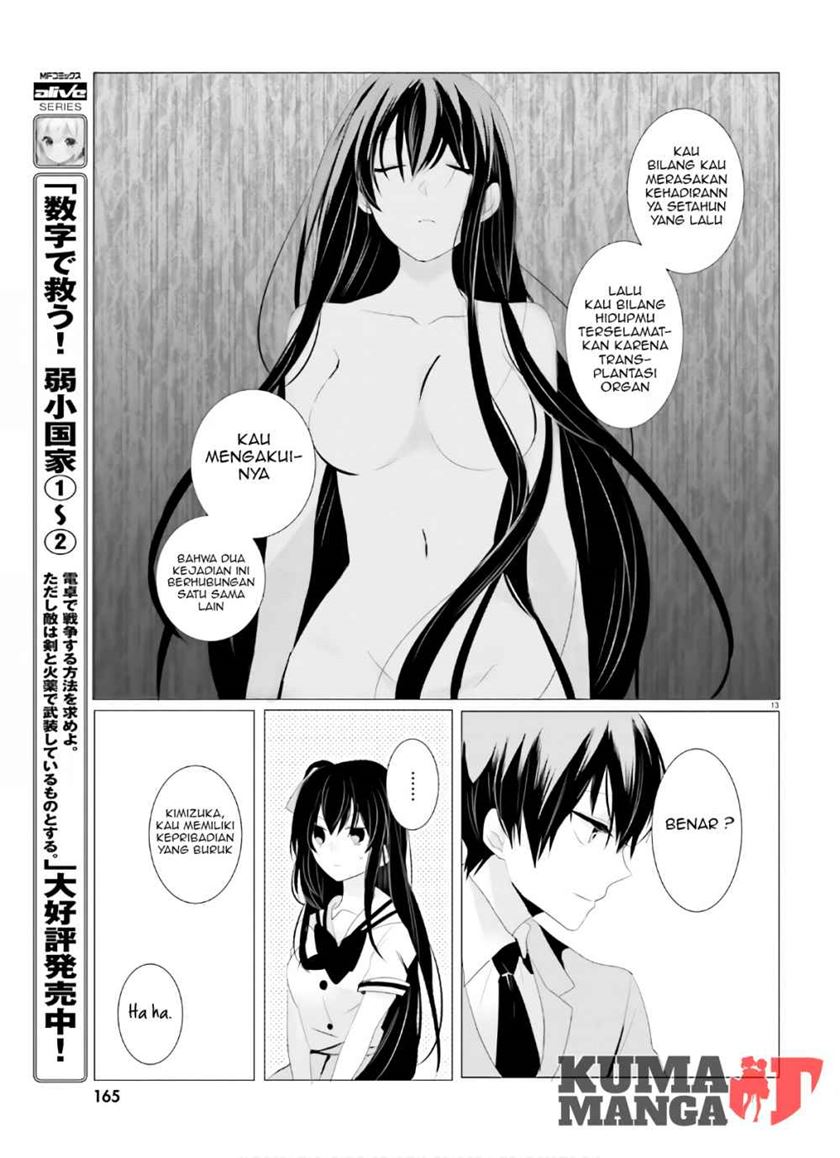 Chapter 2 - halaman 15