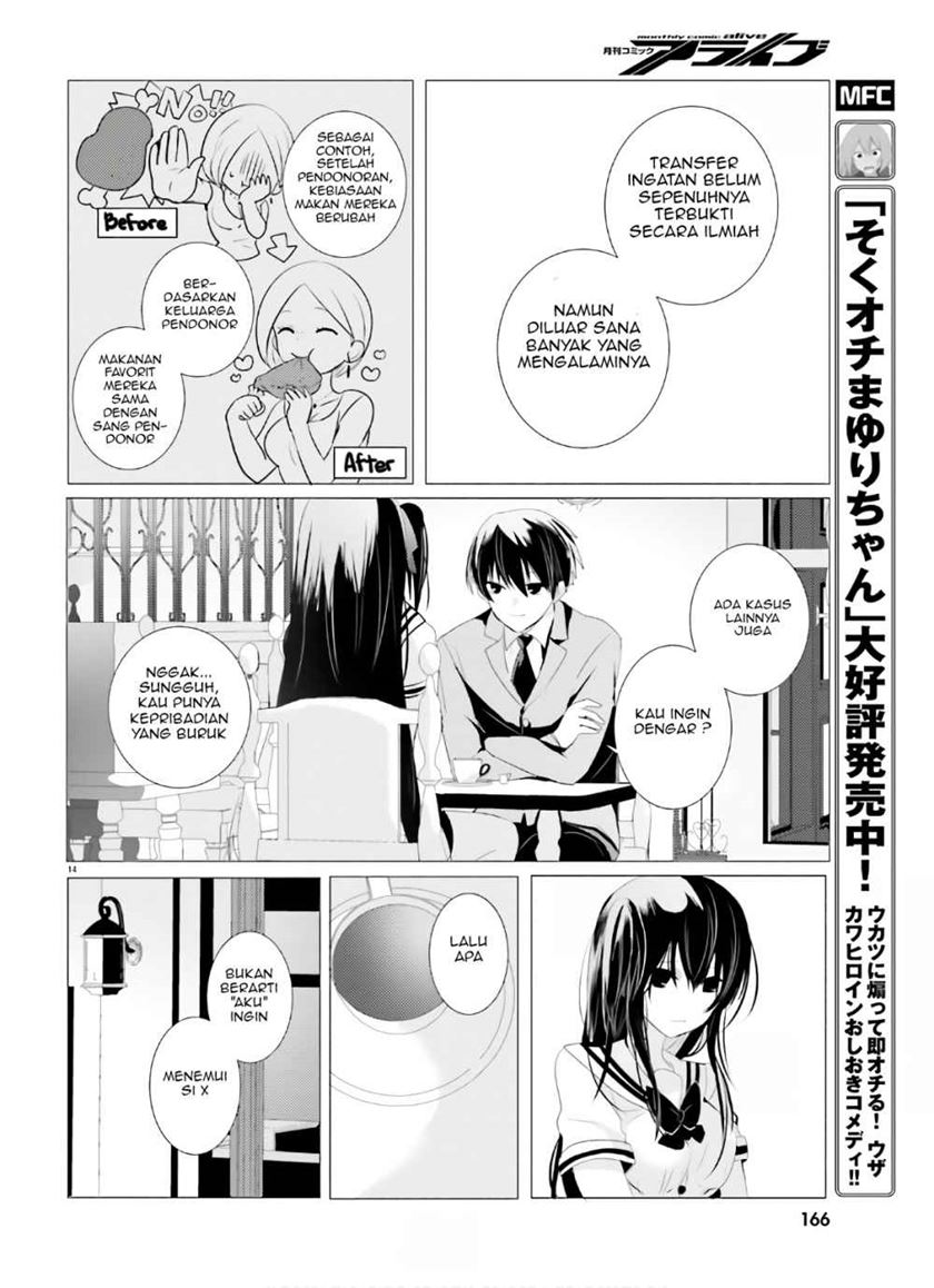 Chapter 2 - halaman 16