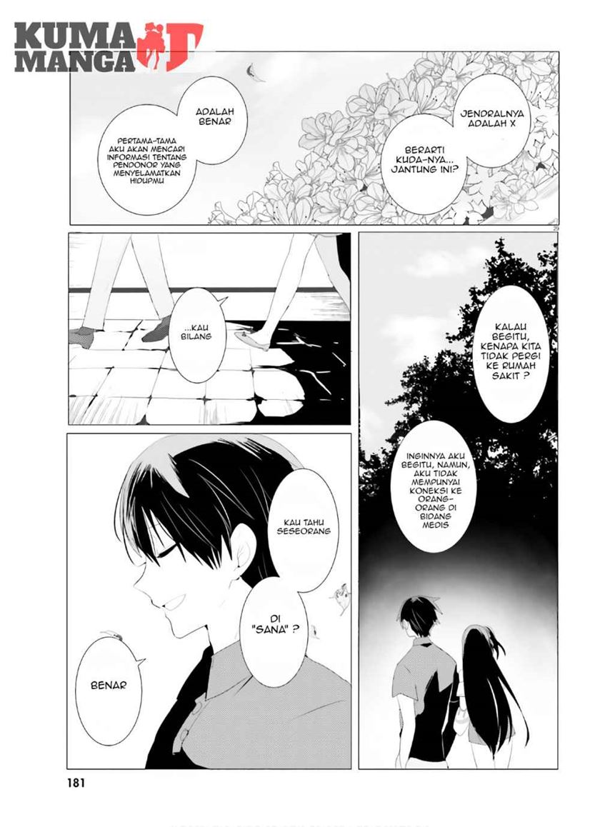 Chapter 2 - halaman 31