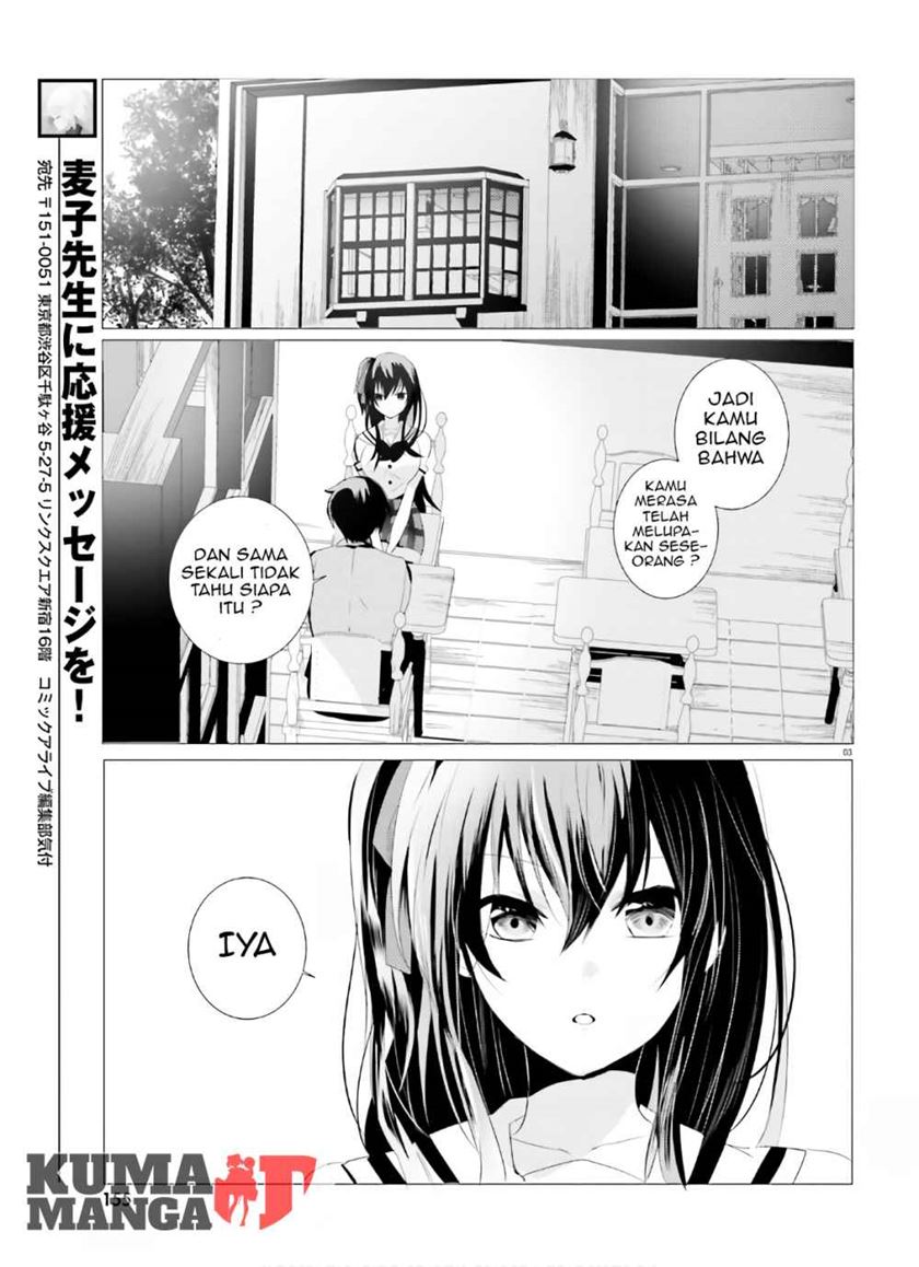 Chapter 2 - halaman 5