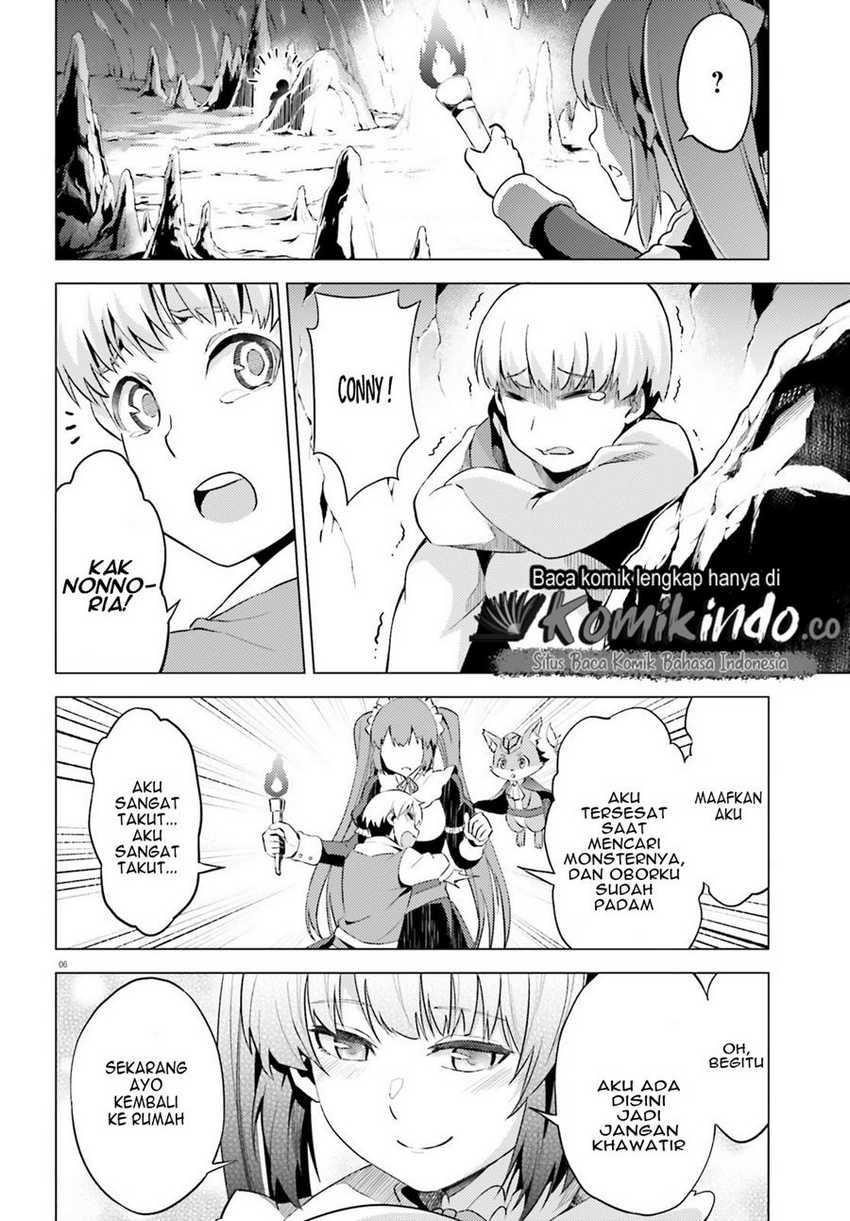 Chapter 2 - halaman 8