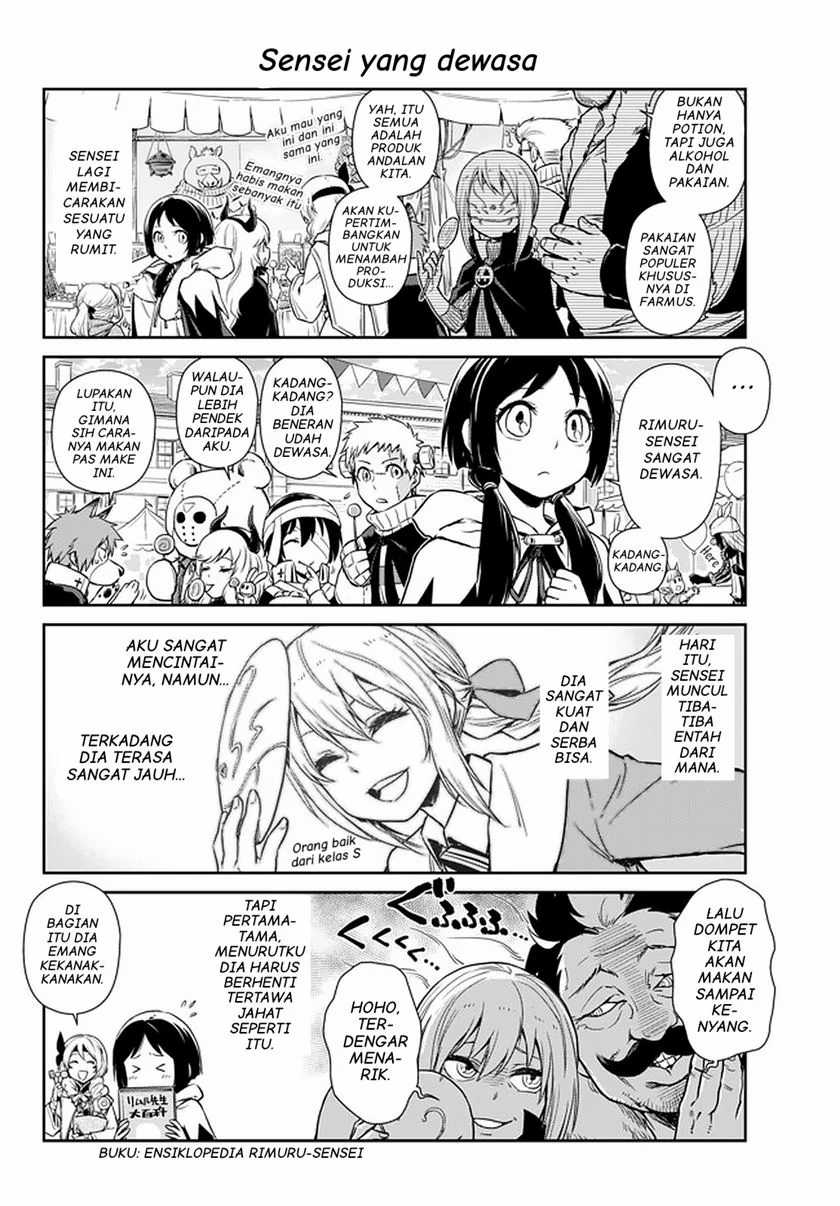 Chapter 42 - halaman 12