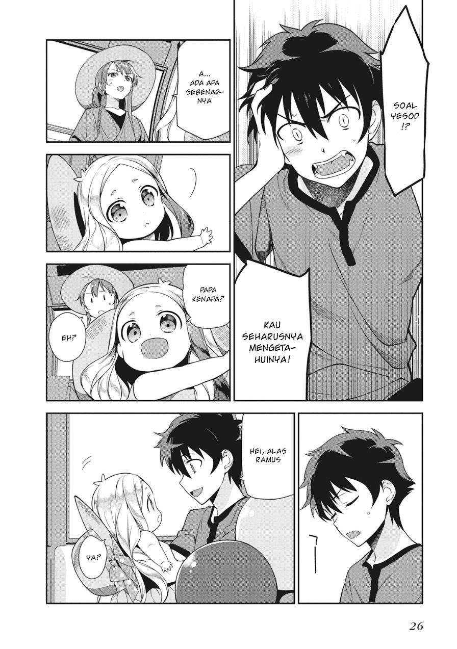 Chapter 32 - halaman 27