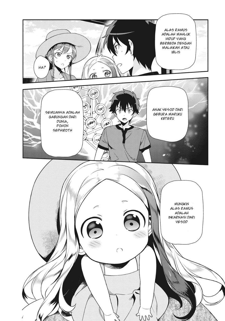 Chapter 32 - halaman 29