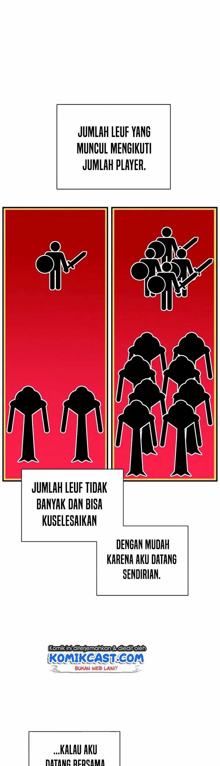 Chapter 9 - halaman 59