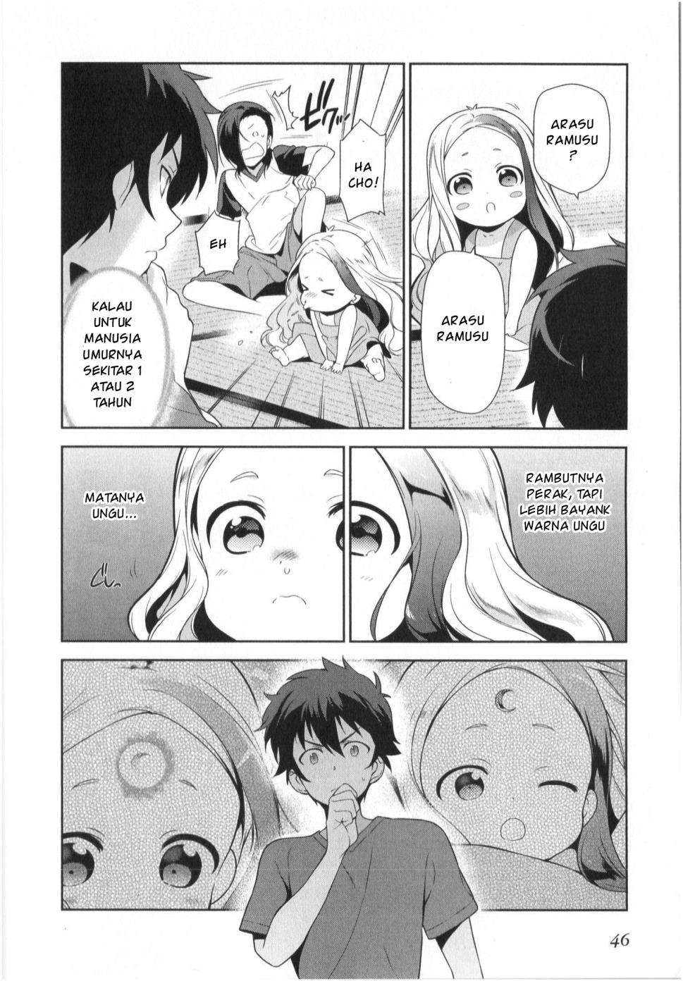 Chapter 28 - halaman 7