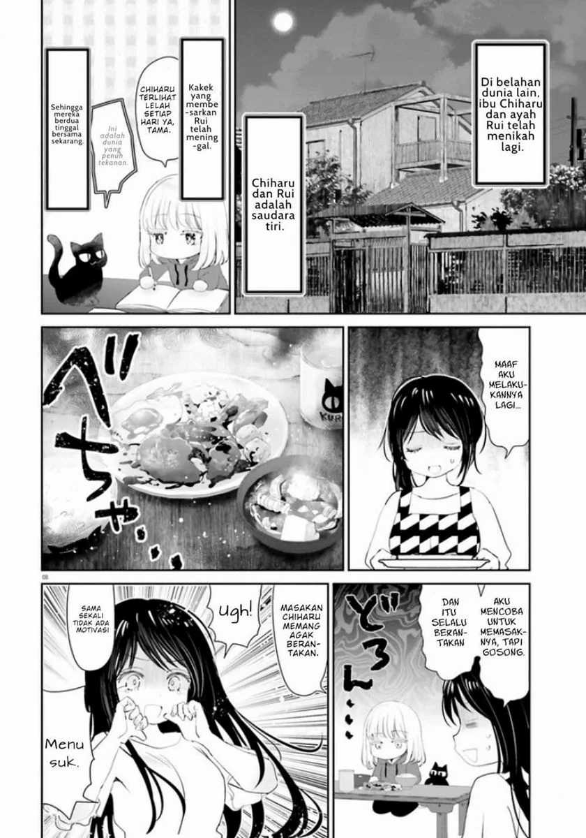 Chapter 1 - halaman 9