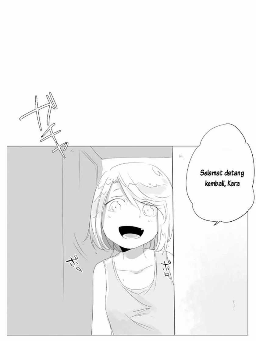 Chapter 6 - halaman 7