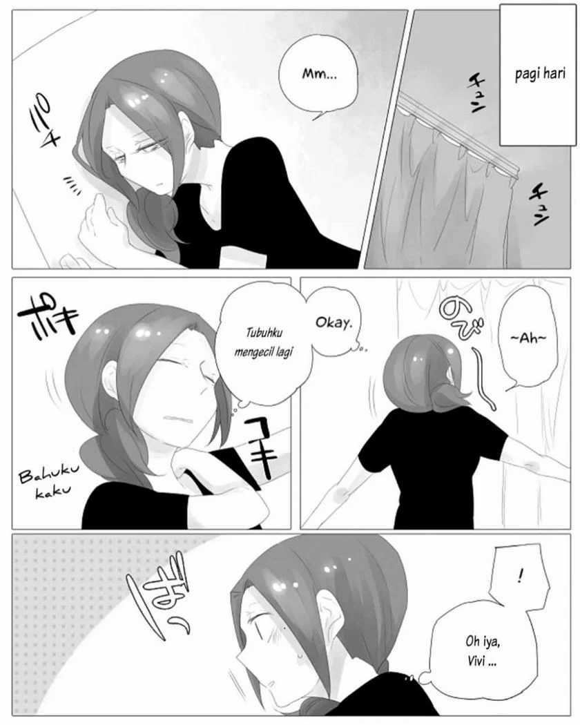 Chapter 4 - halaman 13