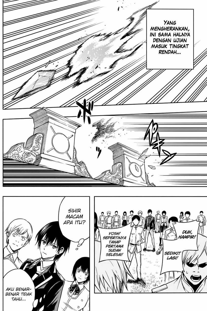 Chapter 6 - halaman 14
