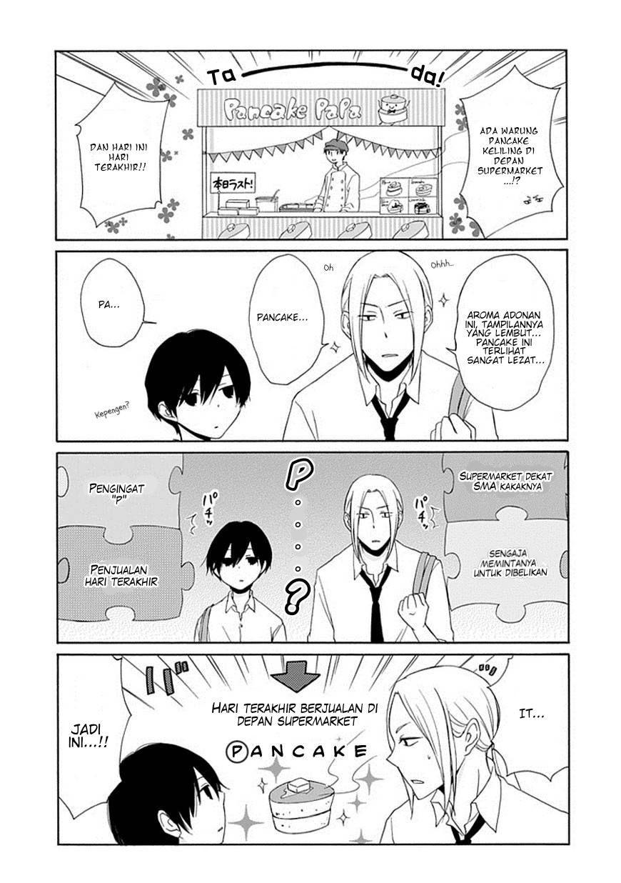 Chapter 8 - halaman 15