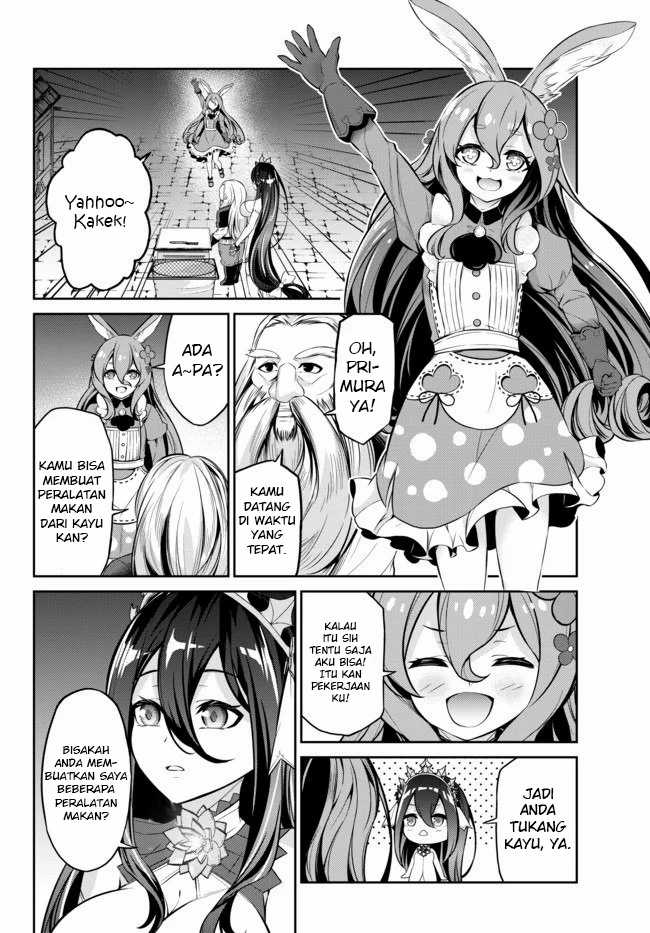 Chapter 8.1 - halaman 16