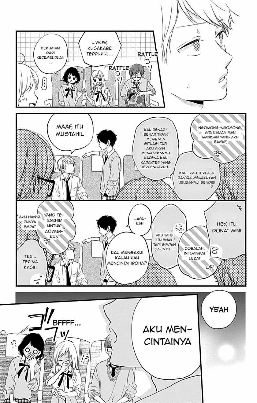 Chapter 9 - halaman 21