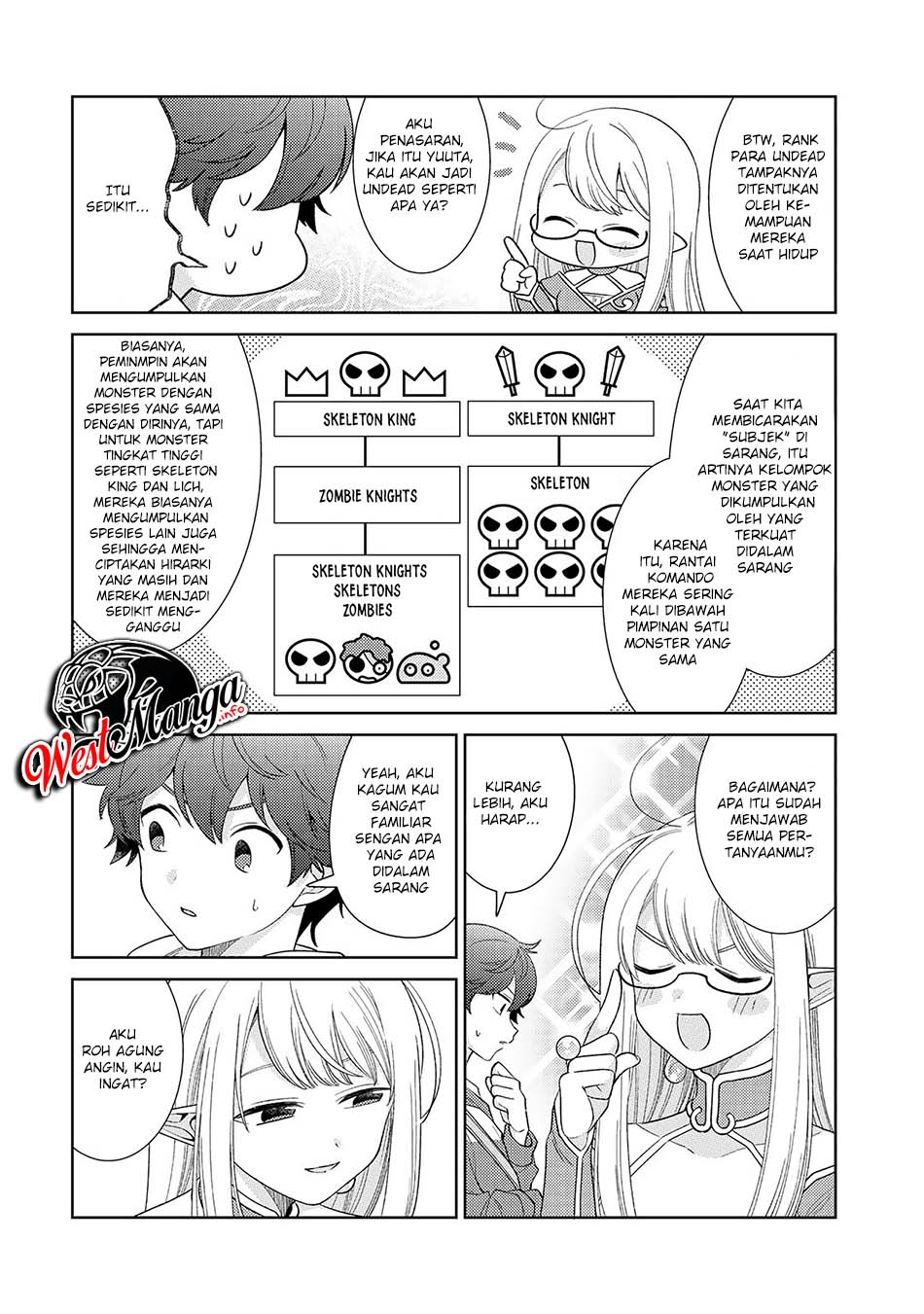 Chapter 18 - halaman 16