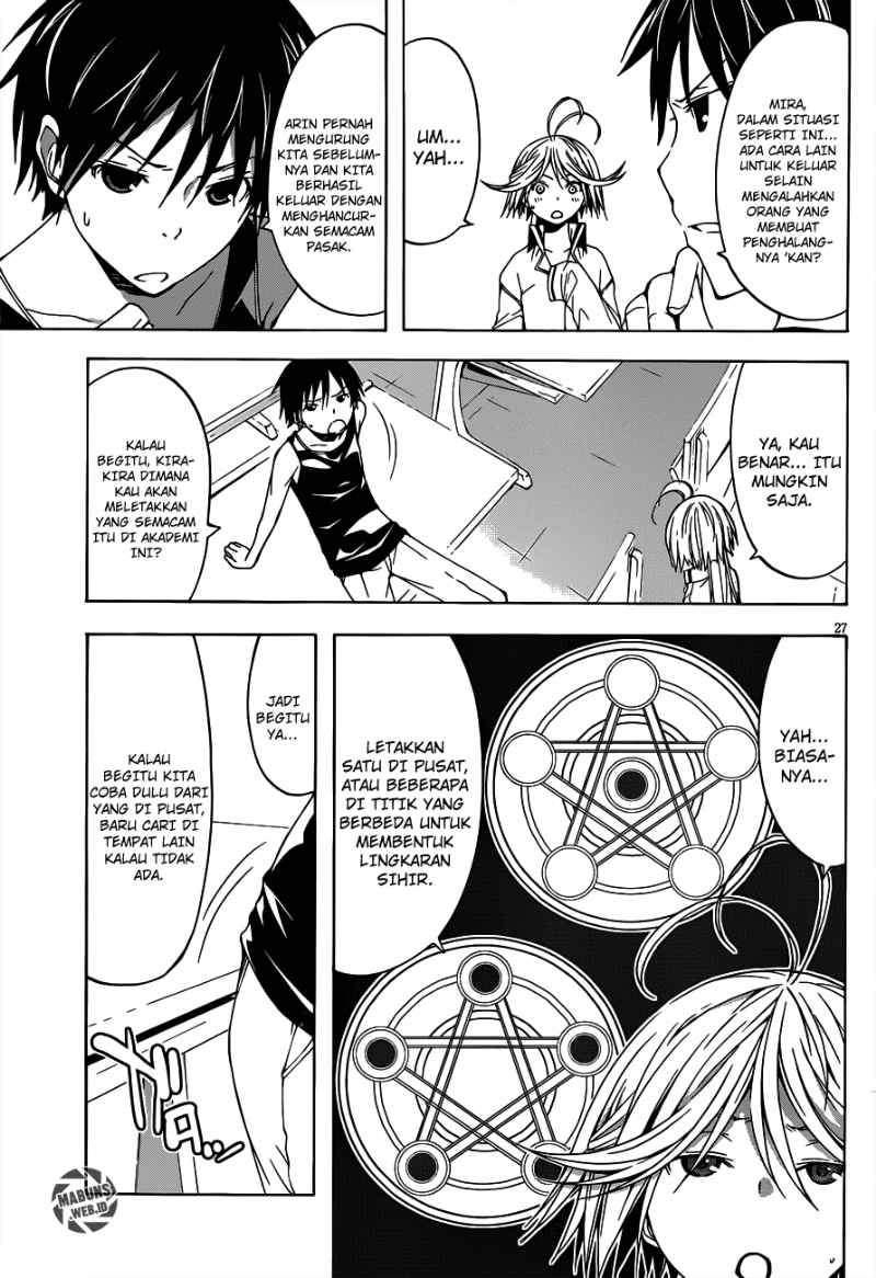 Chapter 21 - halaman 28