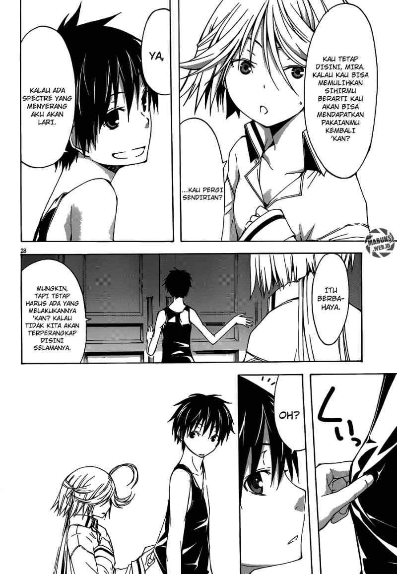 Chapter 21 - halaman 29