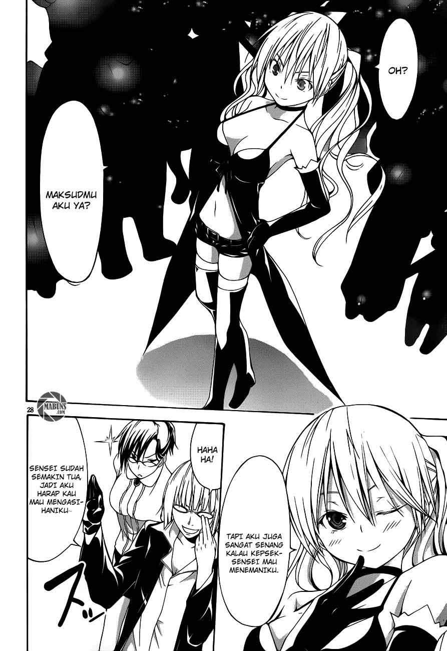 Chapter 15 - halaman 28