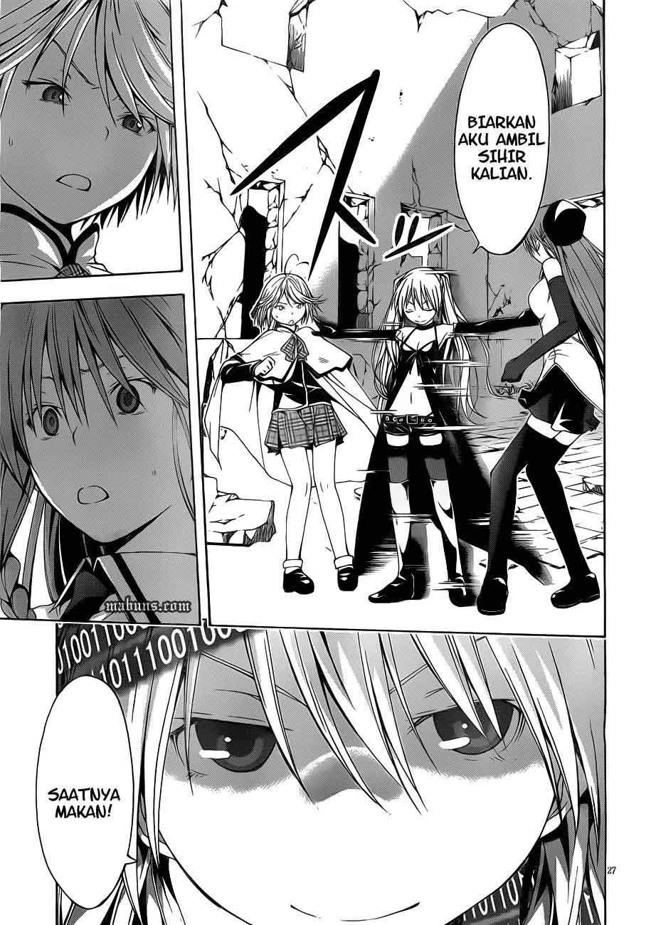 Chapter 12 - halaman 29