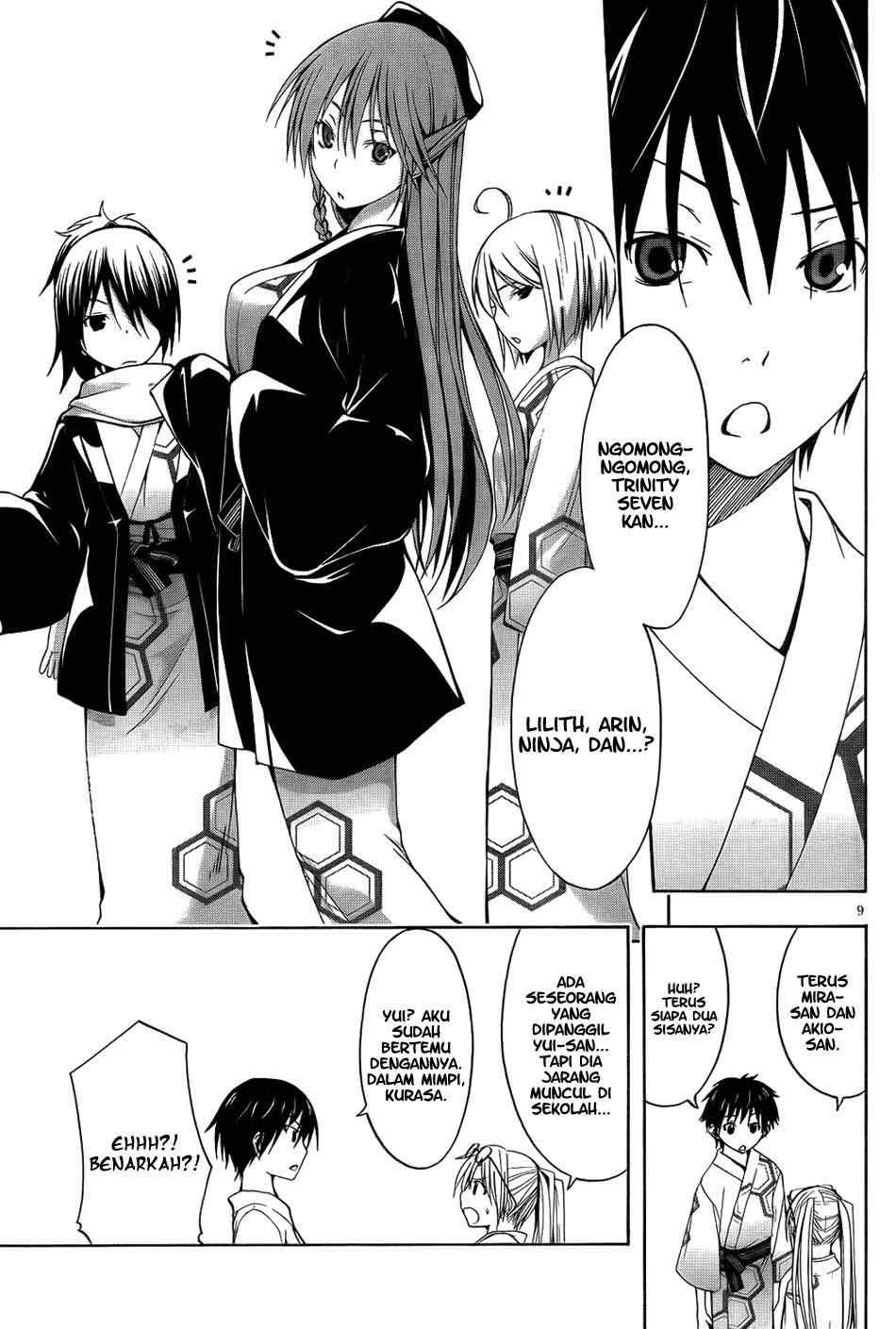 Chapter 7 - halaman 13
