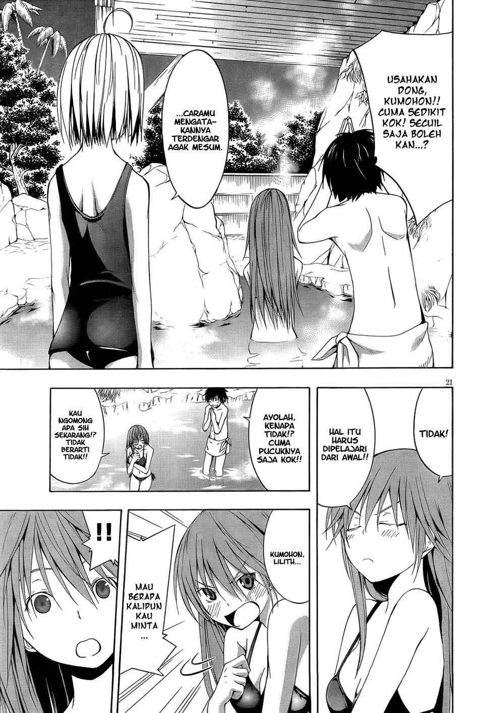 Chapter 7 - halaman 25