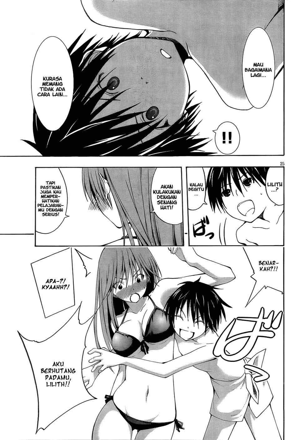 Chapter 7 - halaman 29