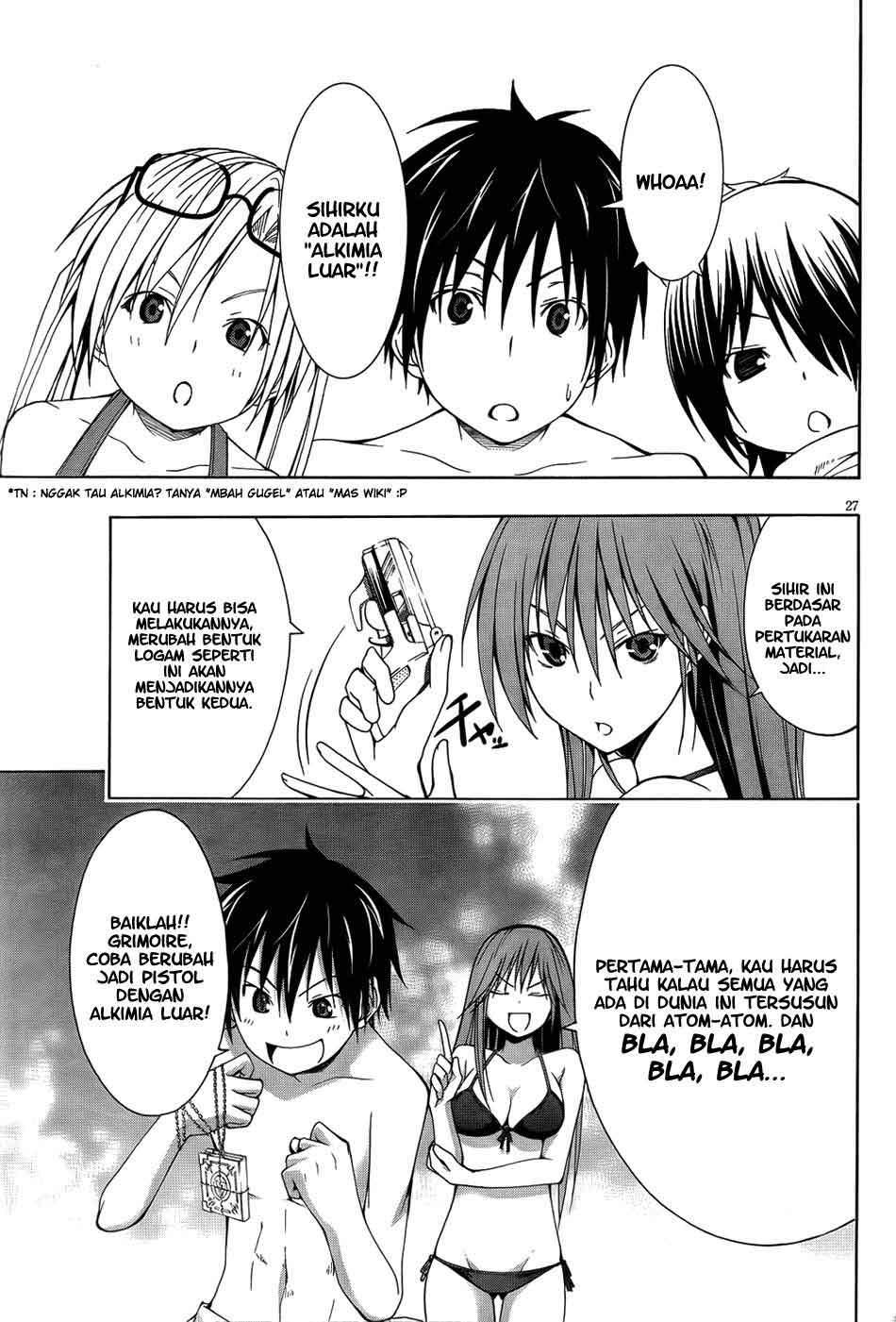 Chapter 7 - halaman 31
