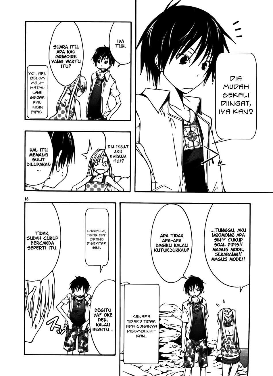 Chapter 6 - halaman 21