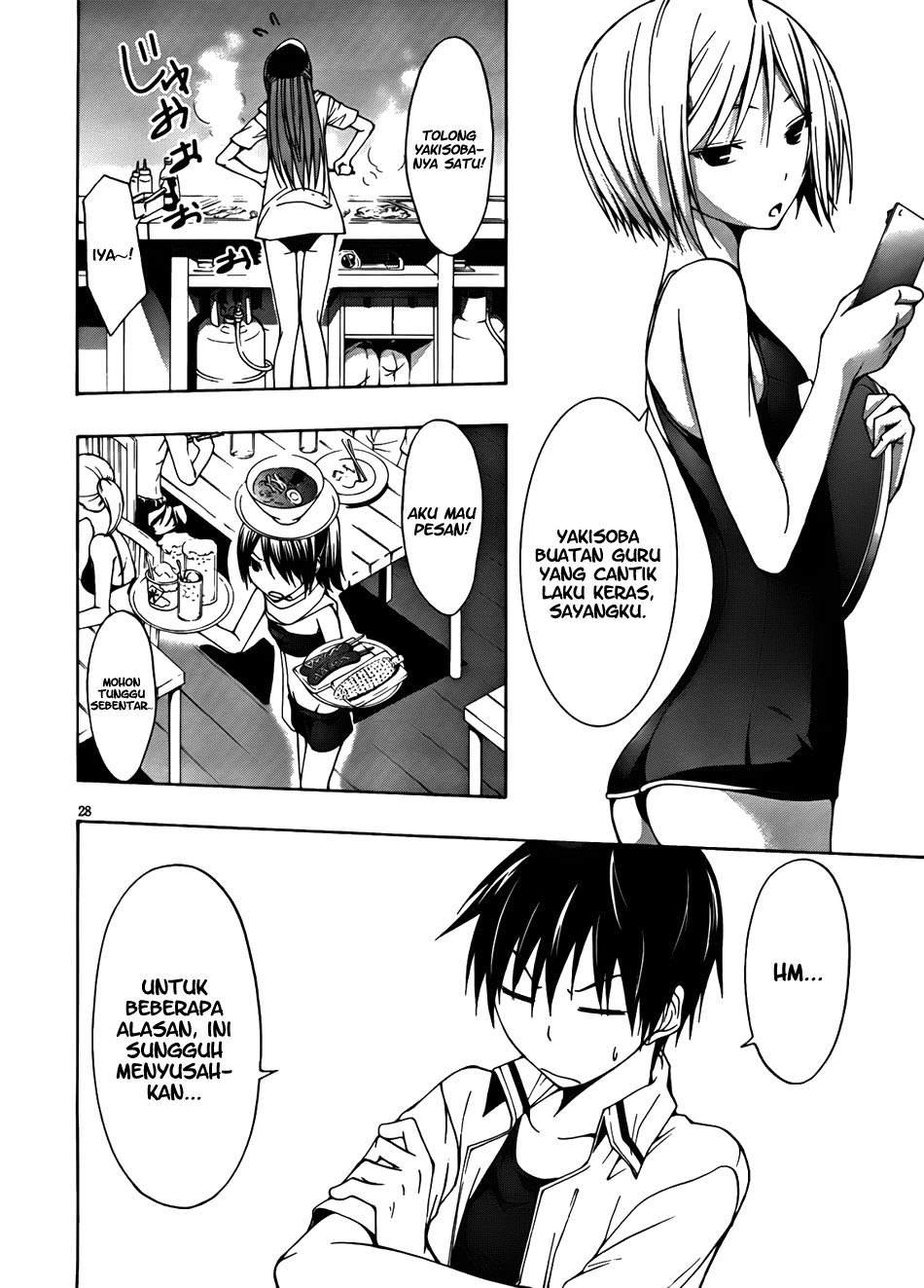 Chapter 6 - halaman 31