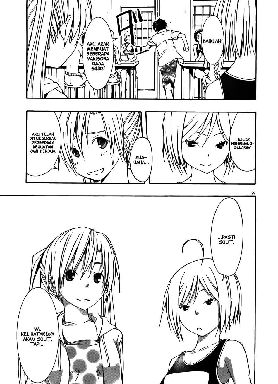 Chapter 6 - halaman 32