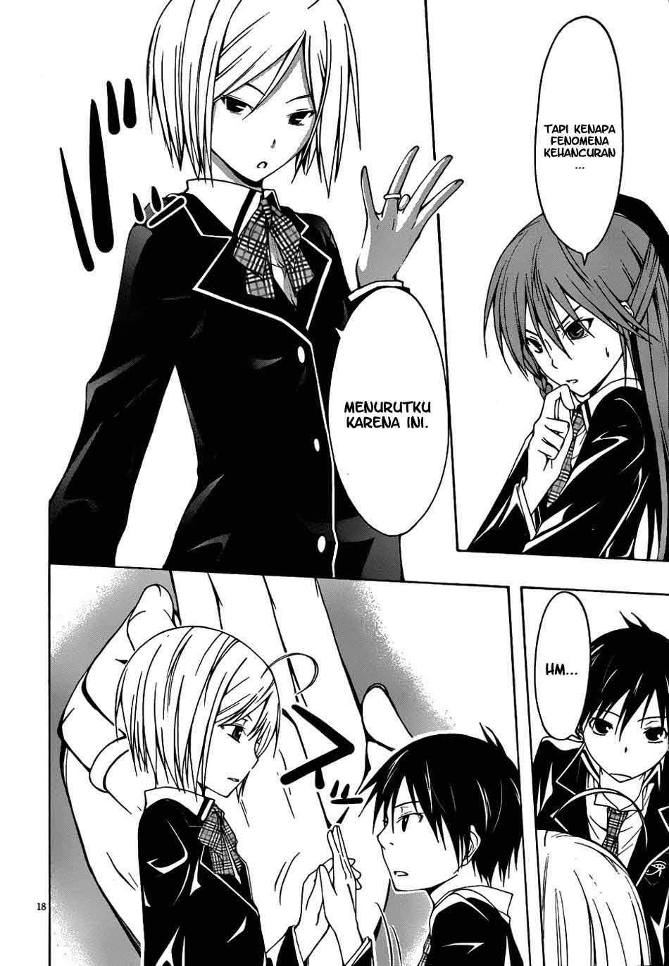 Chapter 4 - halaman 20