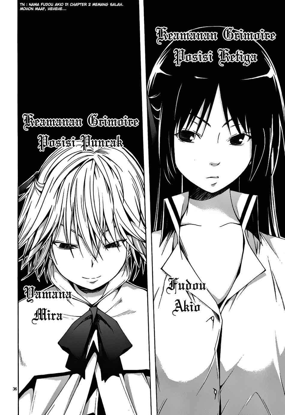 Chapter 4 - halaman 37