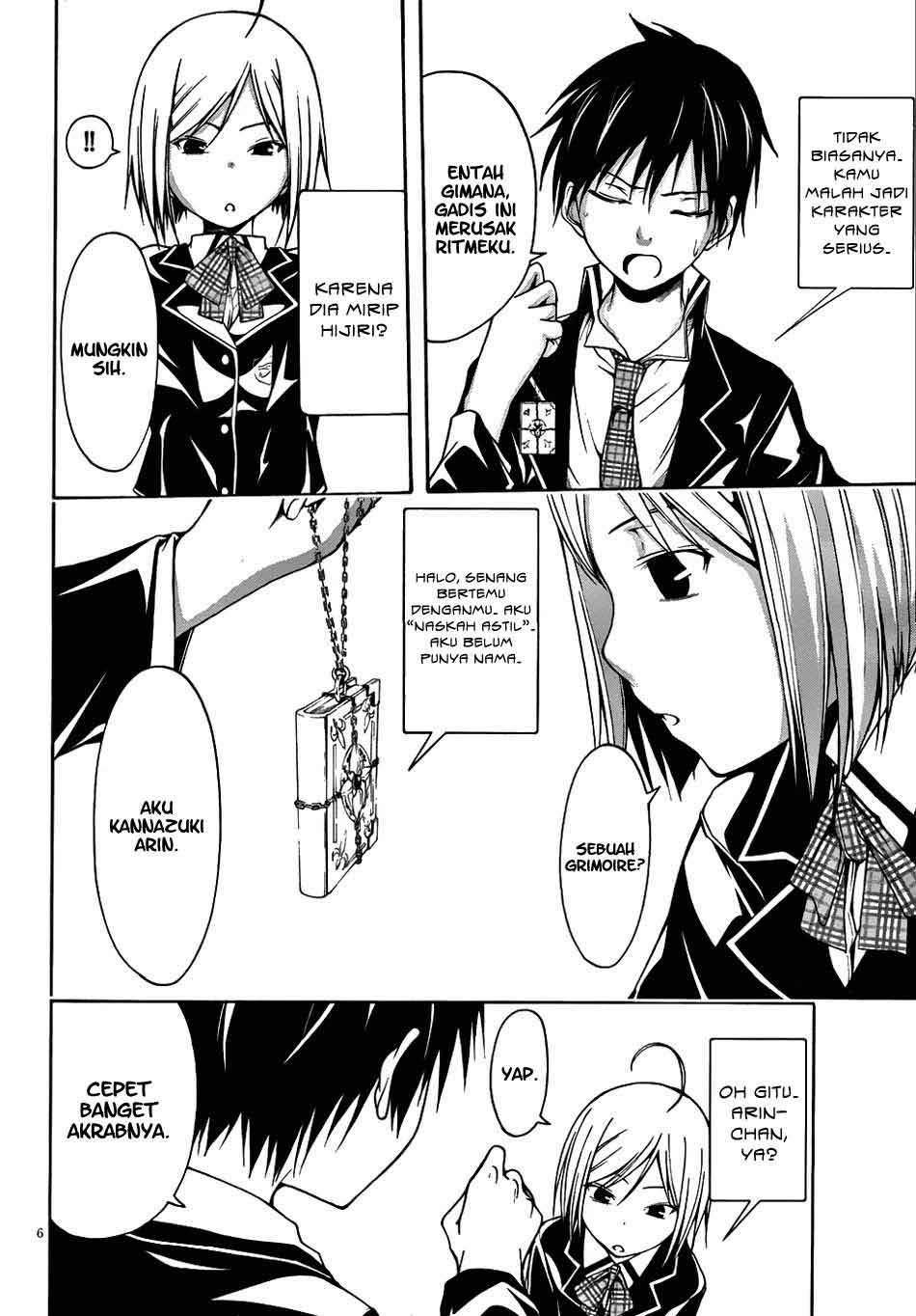 Chapter 4 - halaman 8